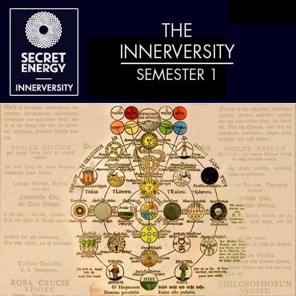 Innerversity Semester 1 All Courses
